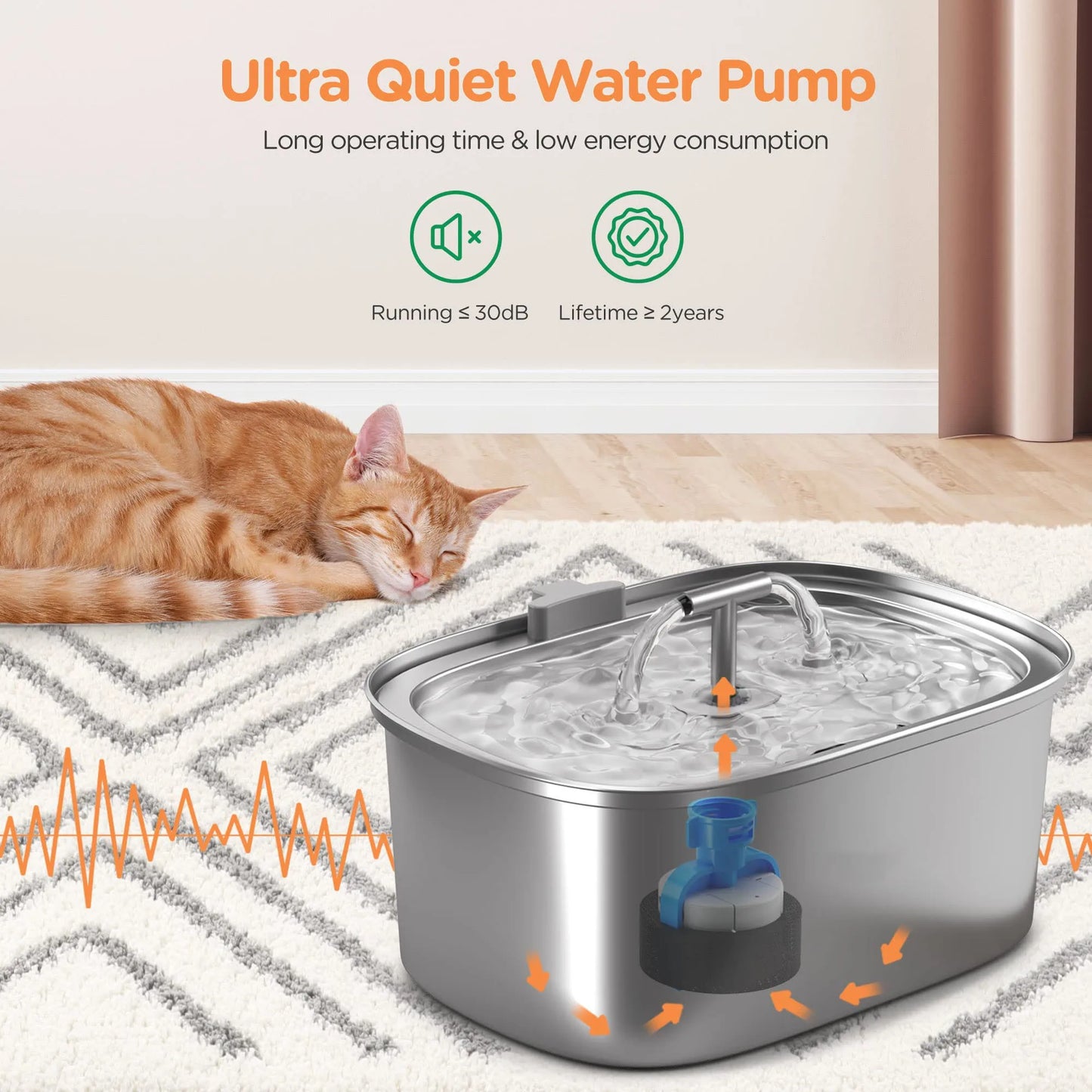 3.2L/108oz Automatic Cat Water Fountain Stainless Steel Square Dual Outlet Pet Water Feeder Cat and Dog Water Fountain Silent