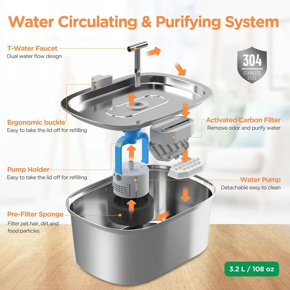 3.2L/108oz Automatic Cat Water Fountain Stainless Steel Square Dual Outlet Pet Water Feeder Cat and Dog Water Fountain Silent
