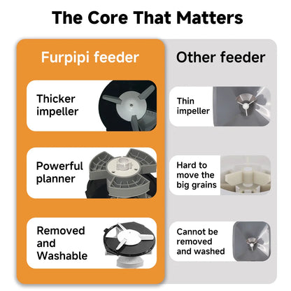 Automatic Feeder for Cat Dog 5G WiFi Smart Cat Feeder Feed Time Setting for Pets Dogs Cats Food Automatic Dispenser Bowl Furpipi